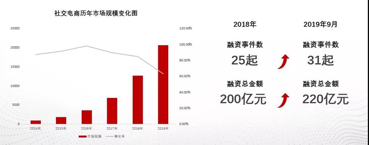 江门软件公司